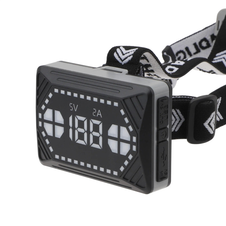 Small sun ZY-T1981 zoom headlamp