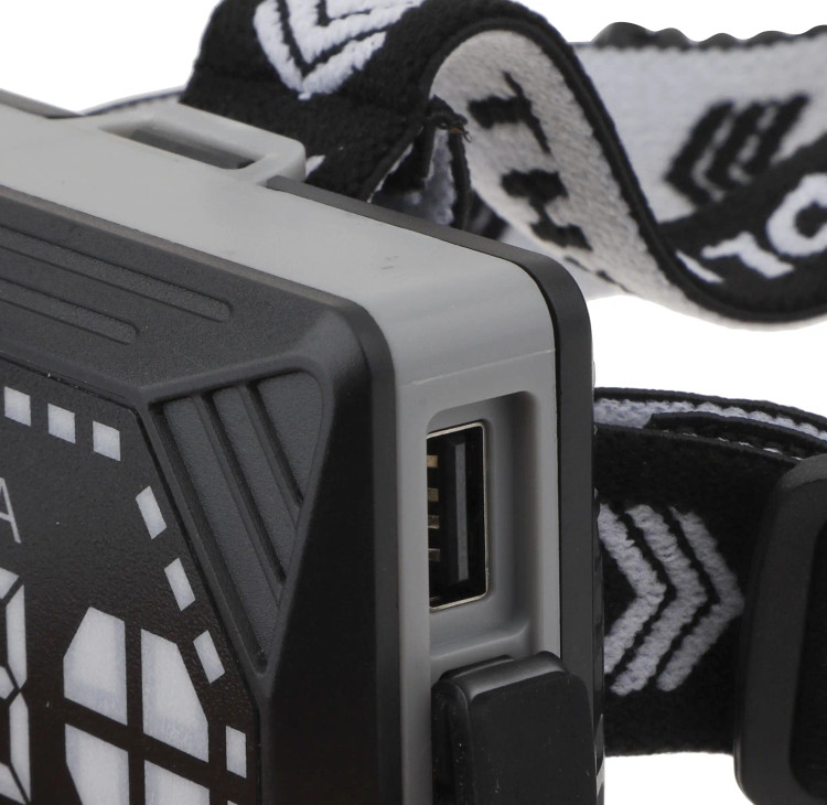 Small sun ZY-T1981 zoom headlamp