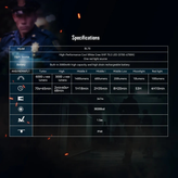 مشخصات چراغ قوه ایمالنت IMALENT BL70