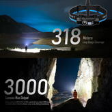 چراغ پیشانی با شارژ سریع TYPE-C ایمالنت