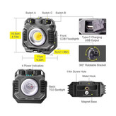 KXK-786 Multi-Function Work Light specs