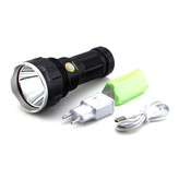 چراغ قوه نورپردازی وسیع اسمال سان T208- روشنایی 180 درجه برای کمپینگ گروهی