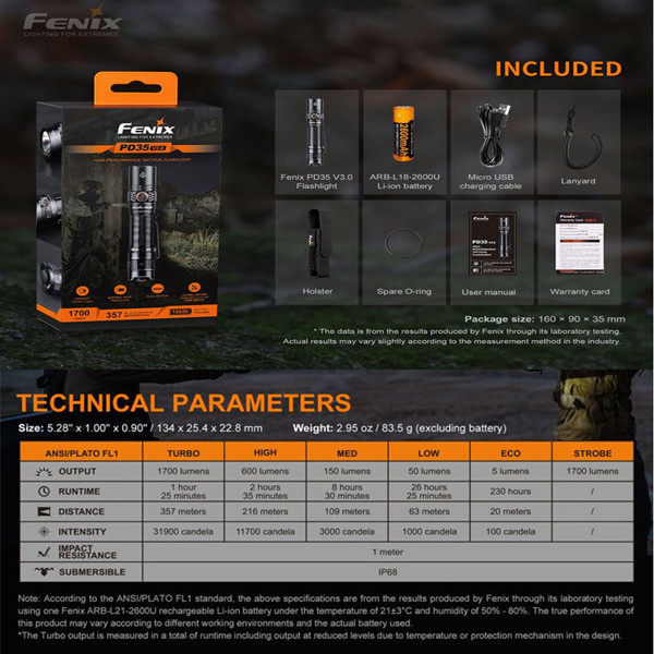 قیمت چراغ قوه فنیکس PD35